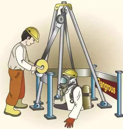 井蓋下水道氣體檢測