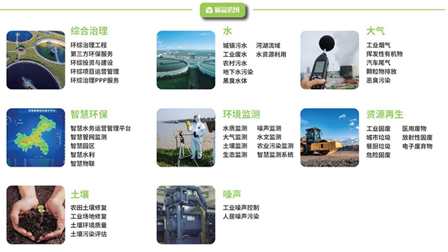 上海世環(huán)會展品范圍