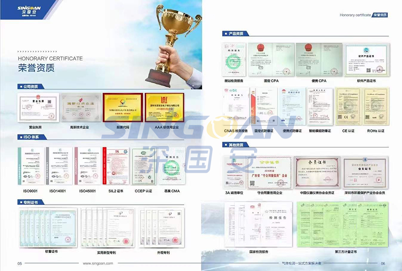 深國安電子氣體檢測儀新版畫冊