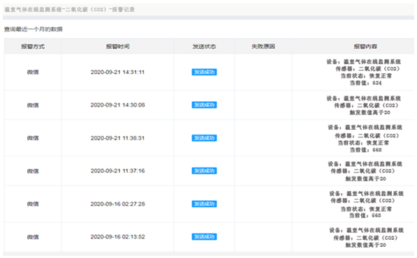 深國安物聯網平臺