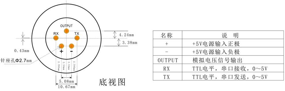 智能型氯化氫傳感器模組針腳定義