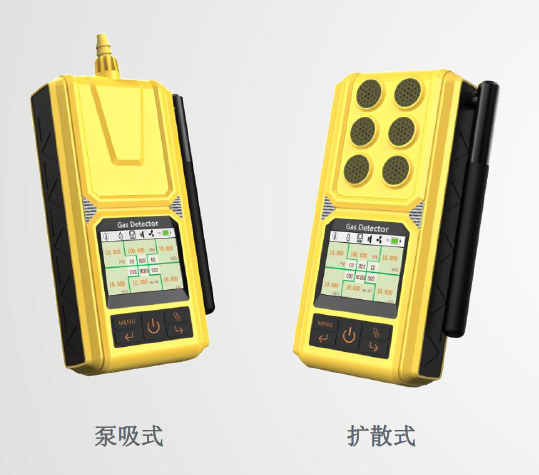 便攜式六合一氣體檢測儀