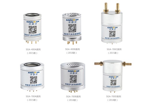 PID氣體傳感器模組