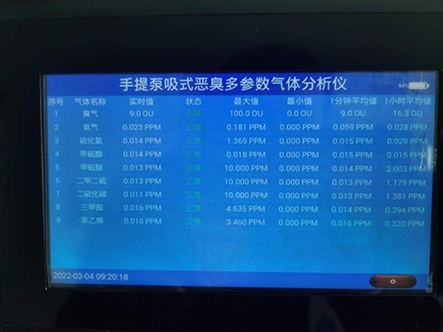 智能手提式CH5N甲烷胺氣體檢測儀