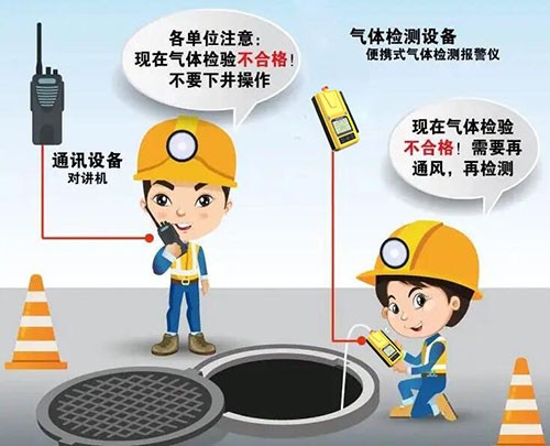 復合型便攜式氧氣甲烷氣體測定儀