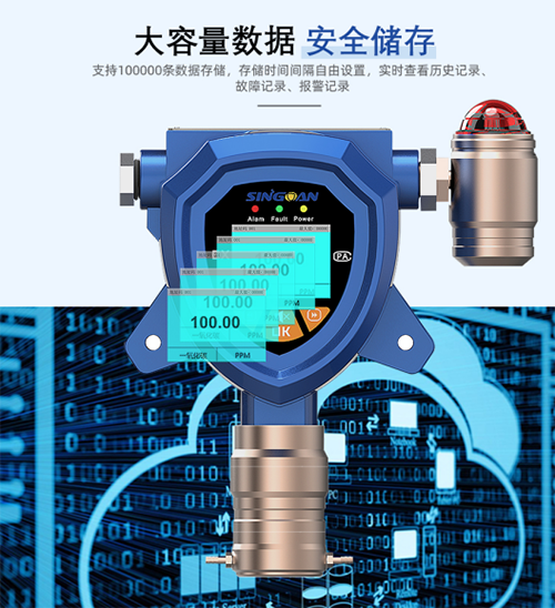 固定吸氣式二氟甲烷檢測儀