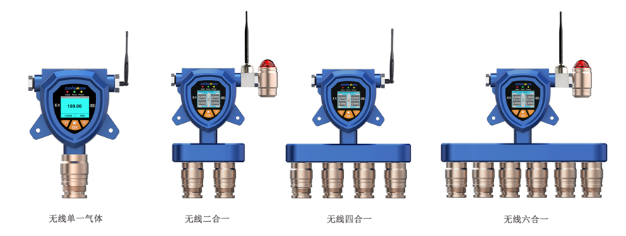 無線固定式復合型一氯甲烷氣體檢測儀