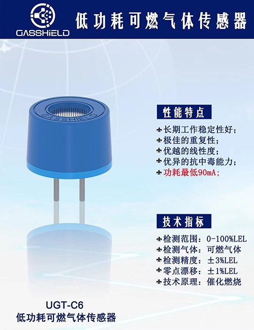 英國(guó)GASSHIELD傳感器