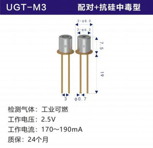 可燃氣體傳感器