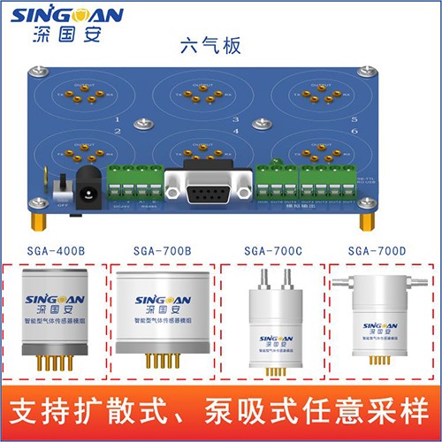智能煙霧氣體檢測模塊