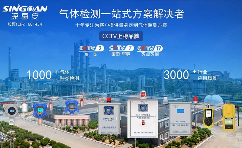 深國安氣體安全專家