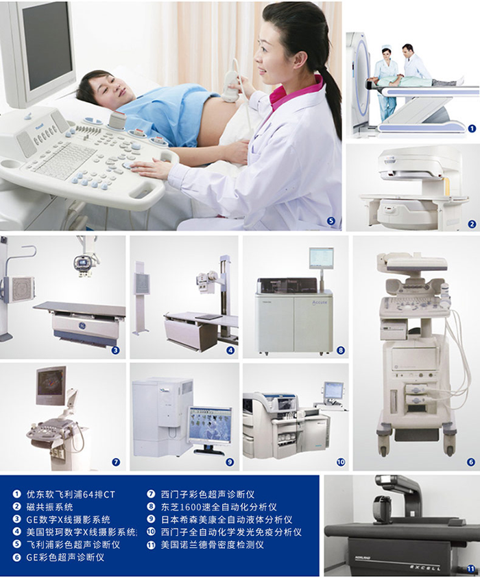 深國安2025員工健康體檢活動(dòng)